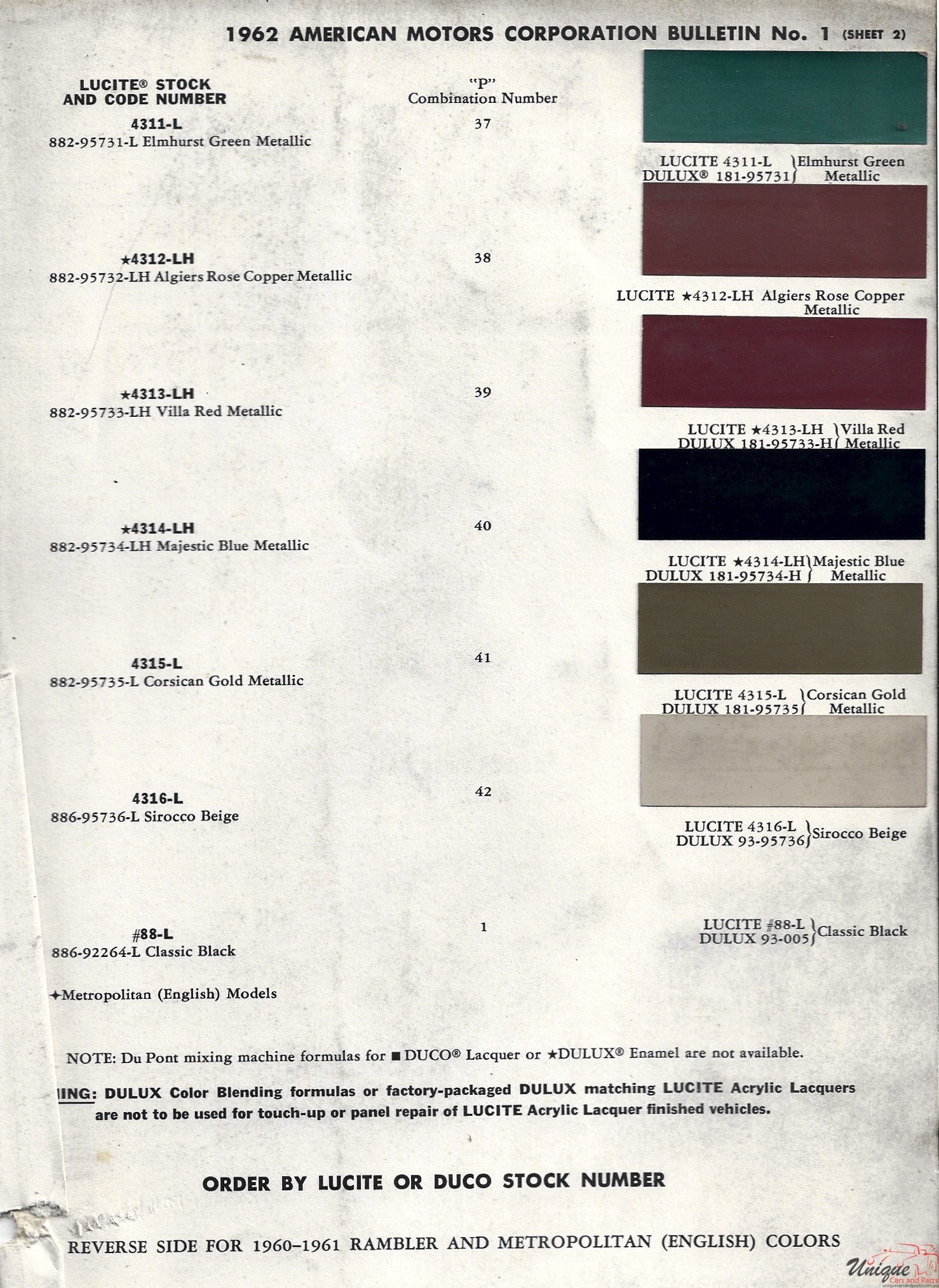 1962 AMC-2 Paint Charts
